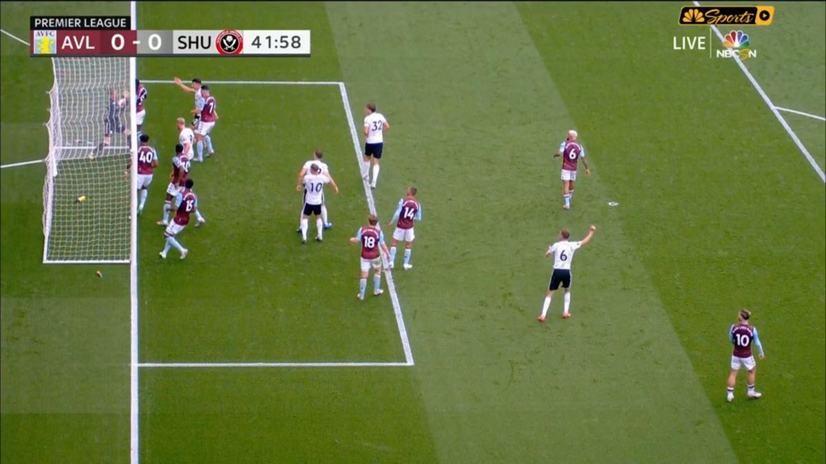 Gol anulat Premier League