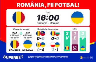 România, fii fotbal! Ai multiple opțiuni de pariere pentru meciul cu Ucraina