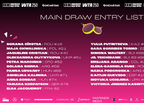 Cele mai bune jucătoare din România și finalista de la Roland Garros, la startul UniCredit Iași Open WTA 250!