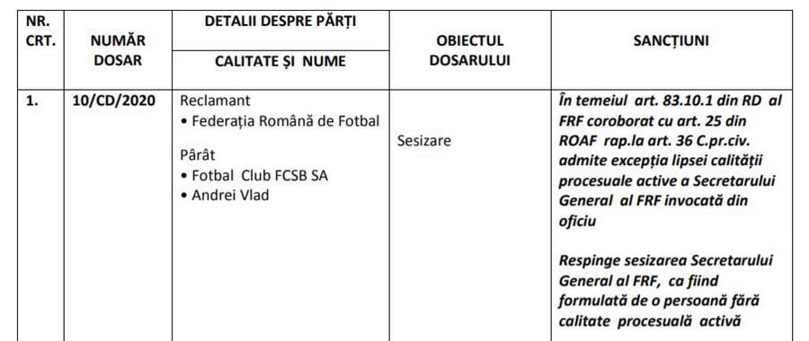 DINAMO vs FCSB. EXCLUSIV Memoriul lui Dinamo în „cazul Andrei Vlad” a fost respins! FCSB rămâne finalista Cupei