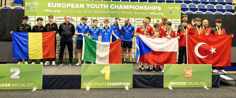 „Tricolorii” de la tenis de masă, a 3-a oară consecutiv campioni Europeni!