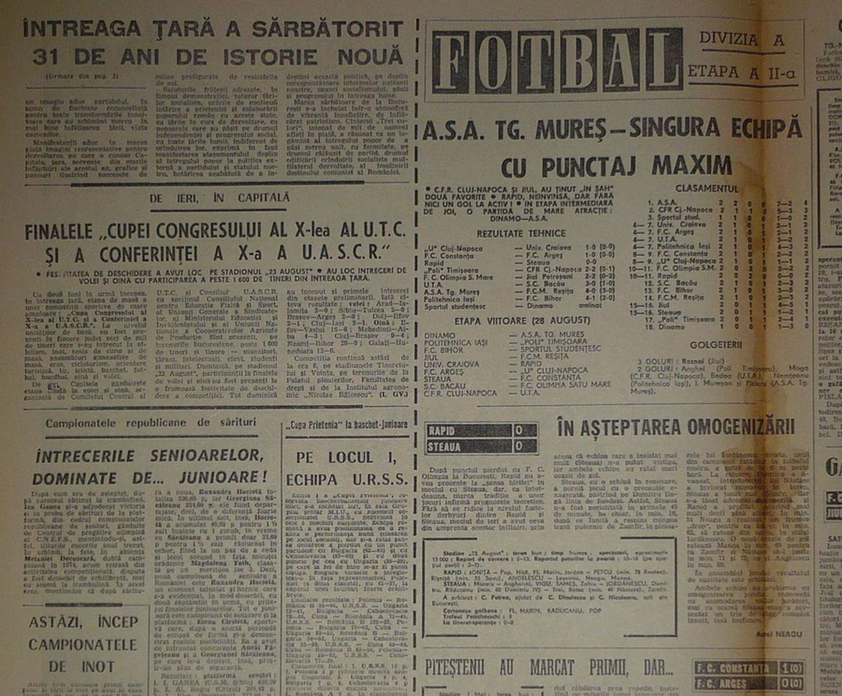 retro gsp - 17 august