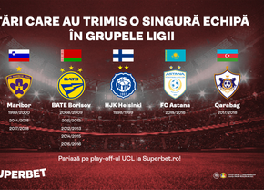 Șerif Tiraspol, în fața istoriei. Țările care au trimis o singură echipă în grupele UCL