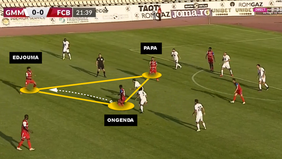 Triungiul de la mijlocul Botoșaniului a avansat față de prima imagine și își păstrează forma Botoșani s-a pus pe treabă! Tiki-taka lui Croitoru amenință defensiva imaculată a Rapidului » Cum a năucit Gazul în weekend
