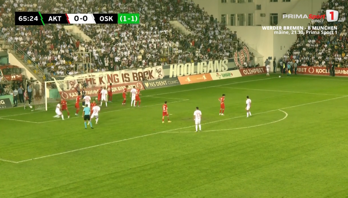 Așa i-am „capsat”! » Cum s-a calificat Sepsi în Kazahstan