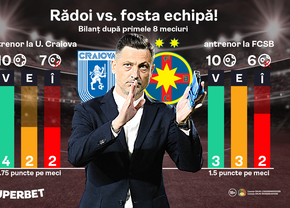 Rădoi vs. FCSB, episodul de debut! Vezi Cotele Superbet pentru SuperMeciul de pe “Ion Oblemenco”
