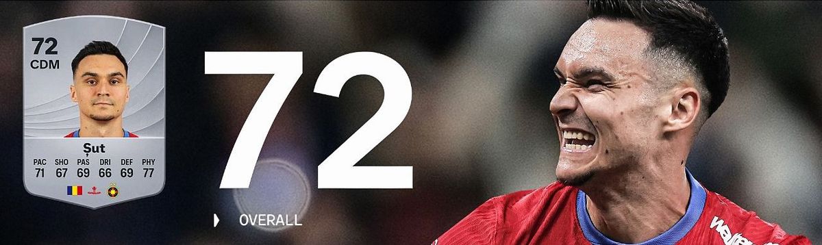 Rating jucatori romani in EA FC 26