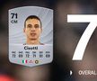 Rating Cisotti