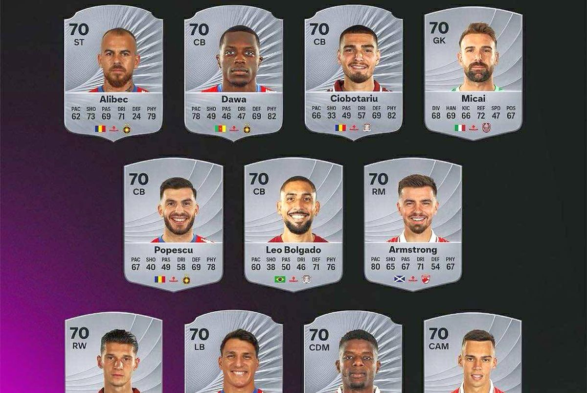 Cine sunt cei mai buni jucători din Superliga în noul EA FC 26