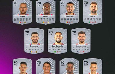 Cine sunt cei mai buni jucători din Superliga în noul EA FC 26