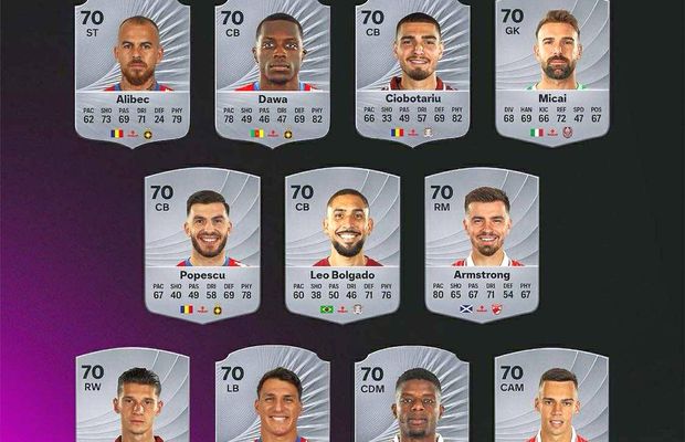 Cine sunt cei mai buni jucători din Superliga în noul EA FC 26