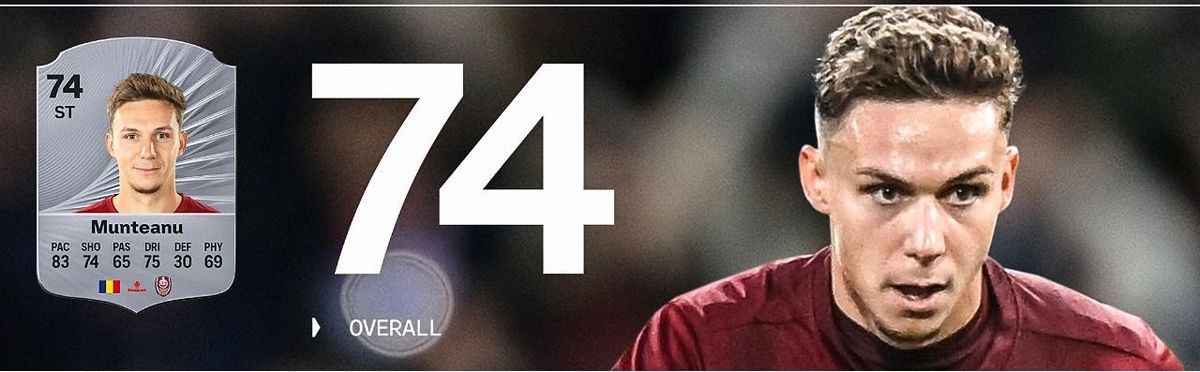 Rating jucatori romani in EA FC 26