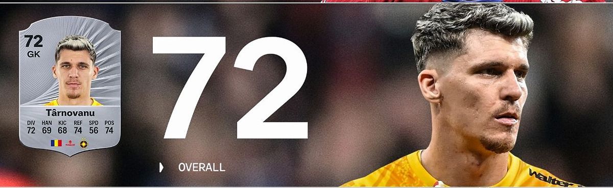 Cine sunt cei mai buni jucători din Superliga în noul EA FC 26