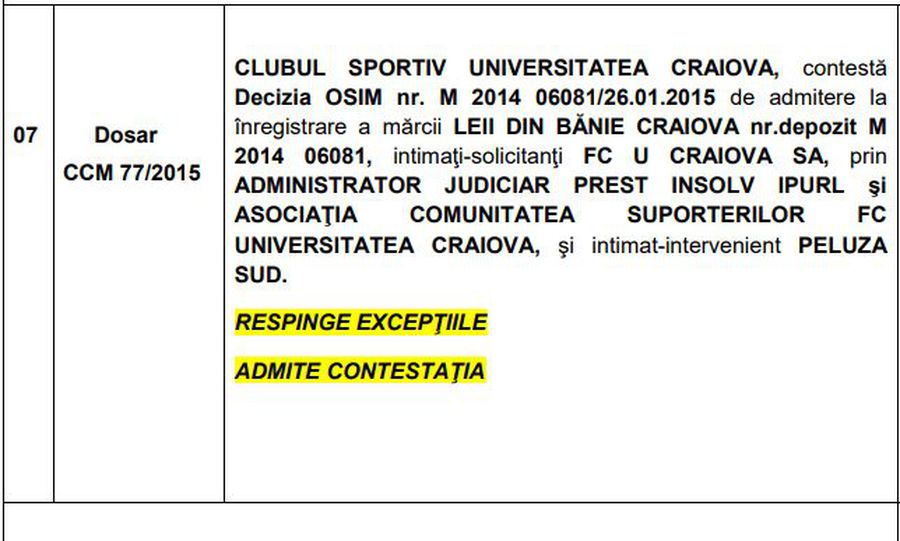 FC U Craiova primește o nouă lovitură din partea rivalei din oraș! Ce decizie a luat OSIM