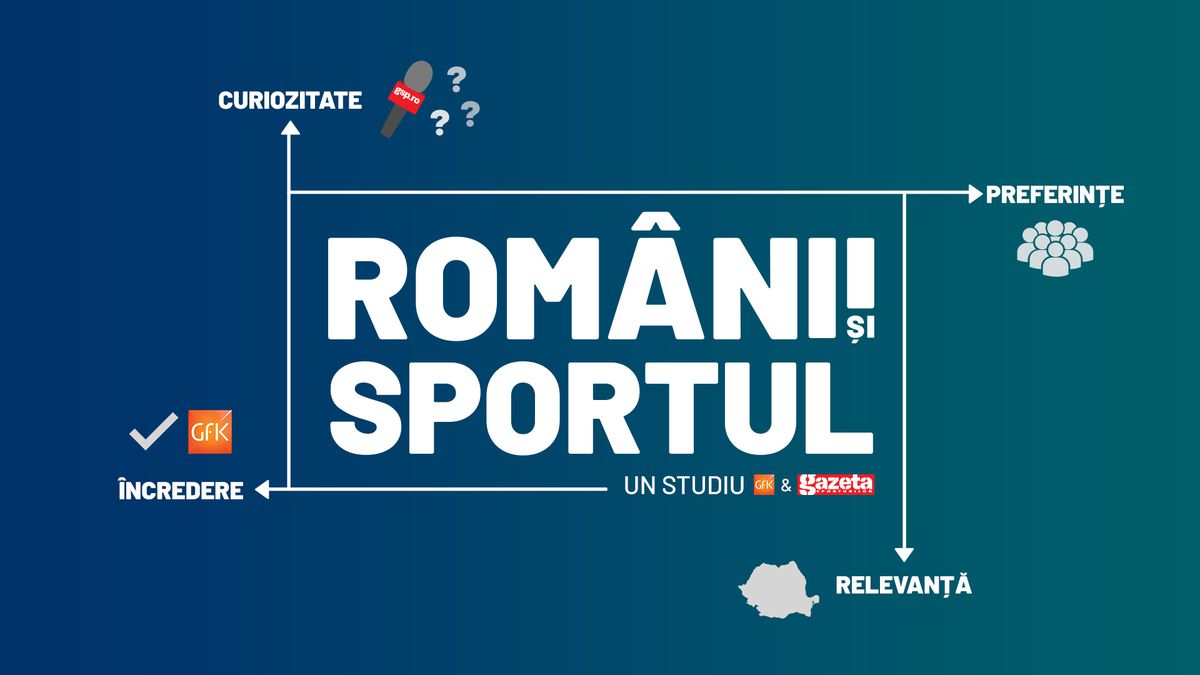 SONDAJ GFK: FCSB are cei mai mulți suporteri! Gică Hagi e cel mai apreciat om din sport