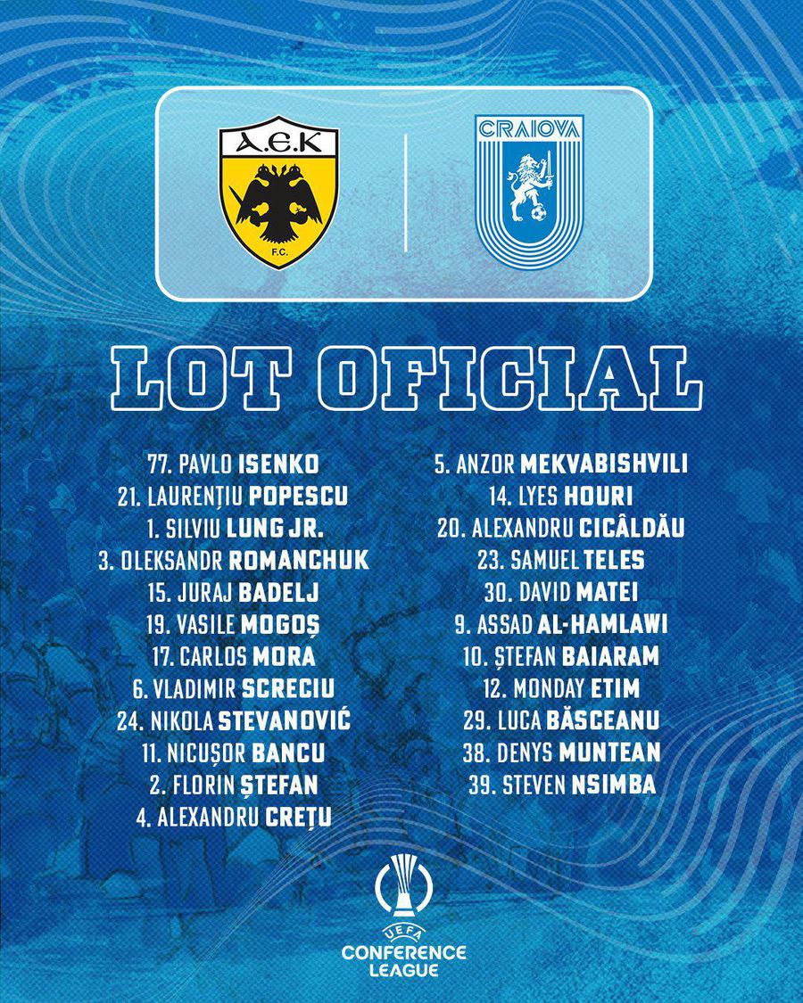 Lotul Craiovei pentru meciul cu AEK Atena/ foto: Facebook @Universitatea Craiova Universitatea Craiova a anunțat lotul pentru duelul cu AEK Atena » Două reveniri la meciul decisiv