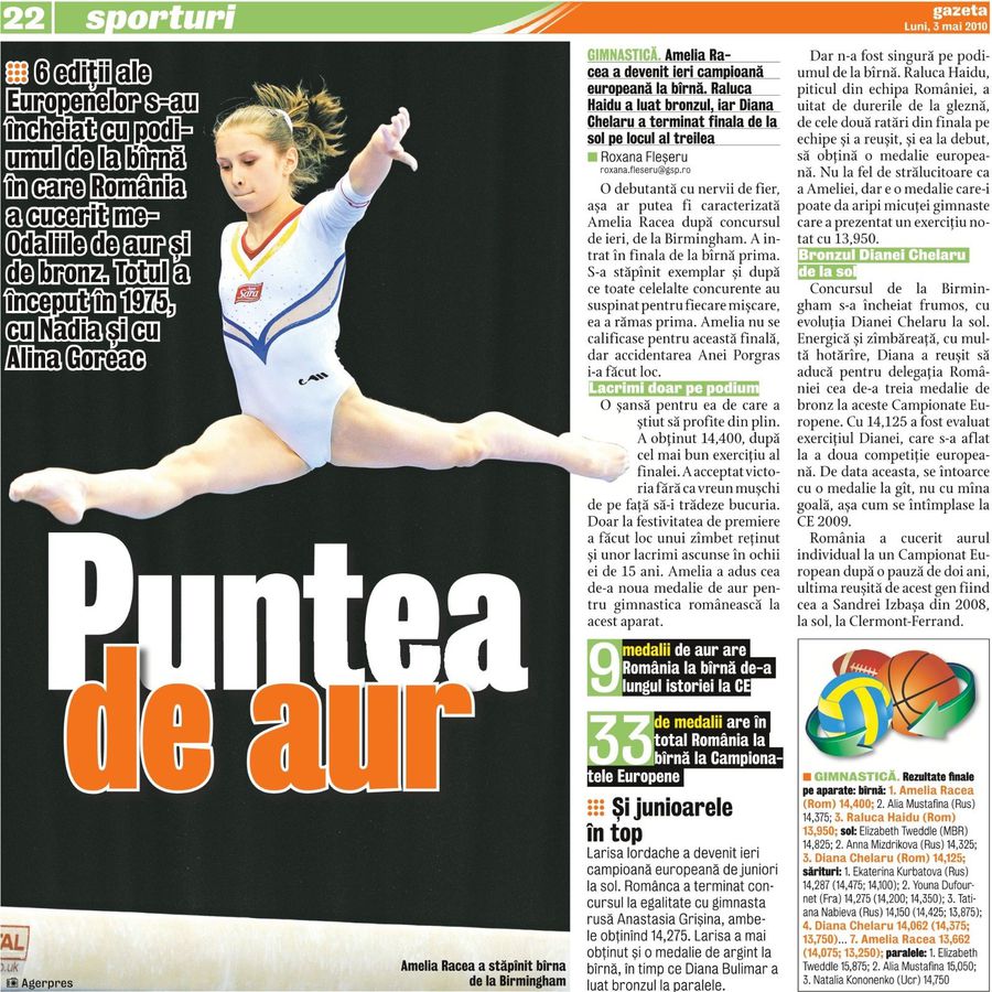 În urmă cu 10 ani, Gazeta scria despre aurul continental de la Birmingham În urmă cu 10 ani, Gazeta scria despre aurul continental de la Birmingham