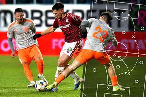 Reconfigurare traseu ofensiv » Cum a mutat Daniel Paraschiv centrul de gravitație al Rapidului, la debut