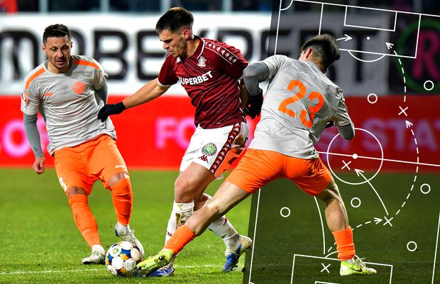 Reconfigurare traseu ofensiv » Cum a mutat Daniel Paraschiv centrul de gravitație al Rapidului, la debut