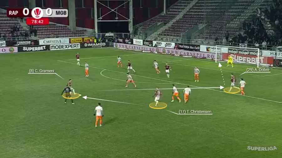 Reconfigurare traseu ofensiv » Cum a mutat Daniel Paraschiv centrul de gravitație al Rapidului, la debut