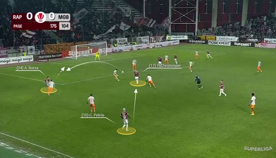 Reconfigurare traseu ofensiv » Cum a mutat Daniel Paraschiv centrul de gravitație al Rapidului, la debut