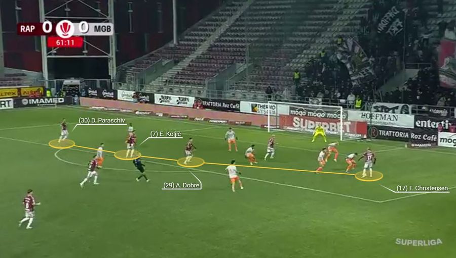 Reconfigurare traseu ofensiv » Cum a mutat Daniel Paraschiv centrul de gravitație al Rapidului, la debut