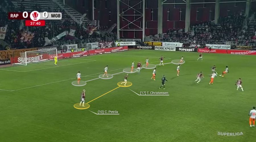 Reconfigurare traseu ofensiv » Cum a mutat Daniel Paraschiv centrul de gravitație al Rapidului, la debut