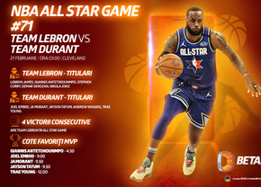 Spectacolul din NBA All Star Game, LIVE pe Betano! Giannis, favorit la titlul de MVP în principalul eveniment al weekend-ului