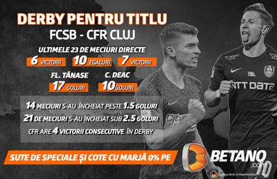 Derby la Cote Maxime în fruntea clasamentului! Duel între principalele favorite la titlu