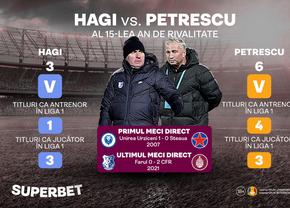 Farul - CFR: Hagi vs. Petrescu au obiective diferite, dar și SuperGolgheteri de încredere