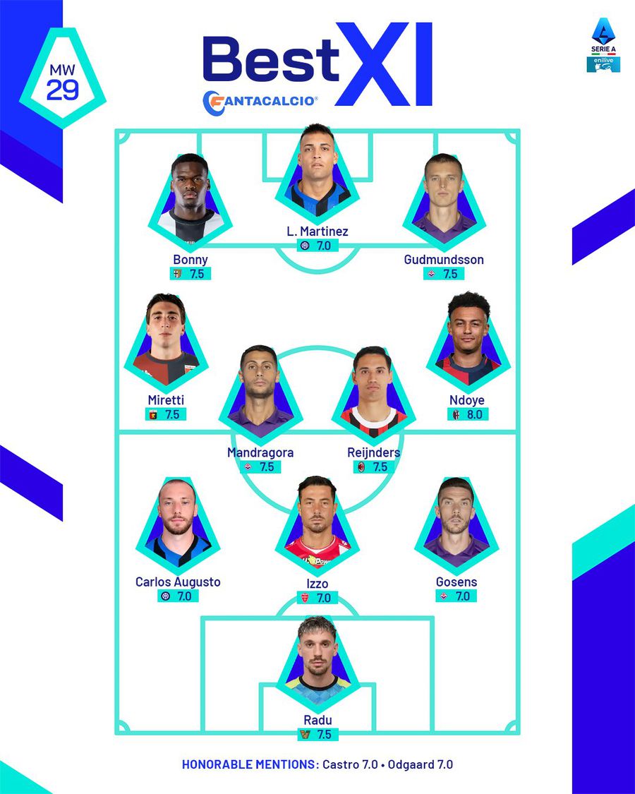 Ionuț Radu, în echipa etapei din Serie A, după prestația de vis din Venezia - Napoli