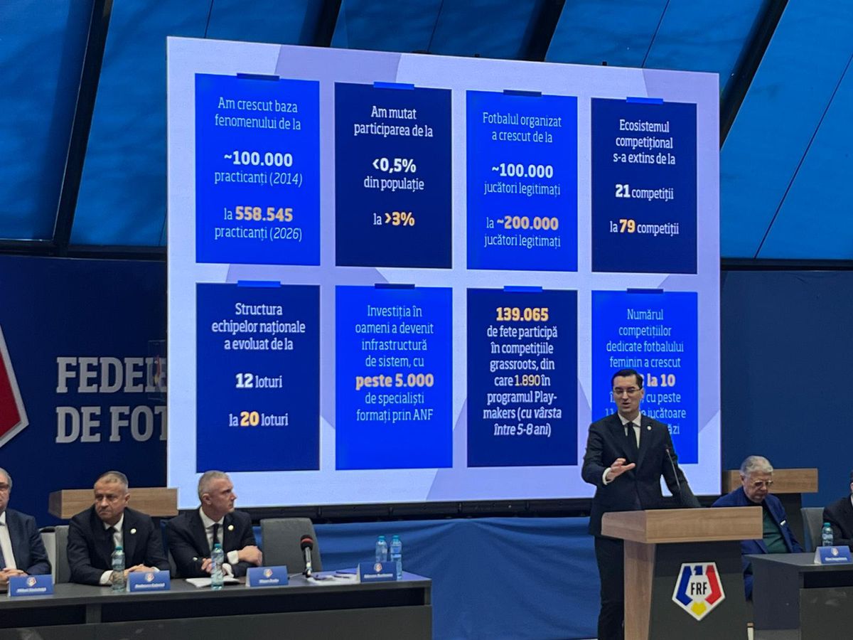 Scenariul avansat de Gigi Becali, în ziua realegerii lui Burleanu la FRF: „Va deveni preşedinte cu votul de la FCSB”