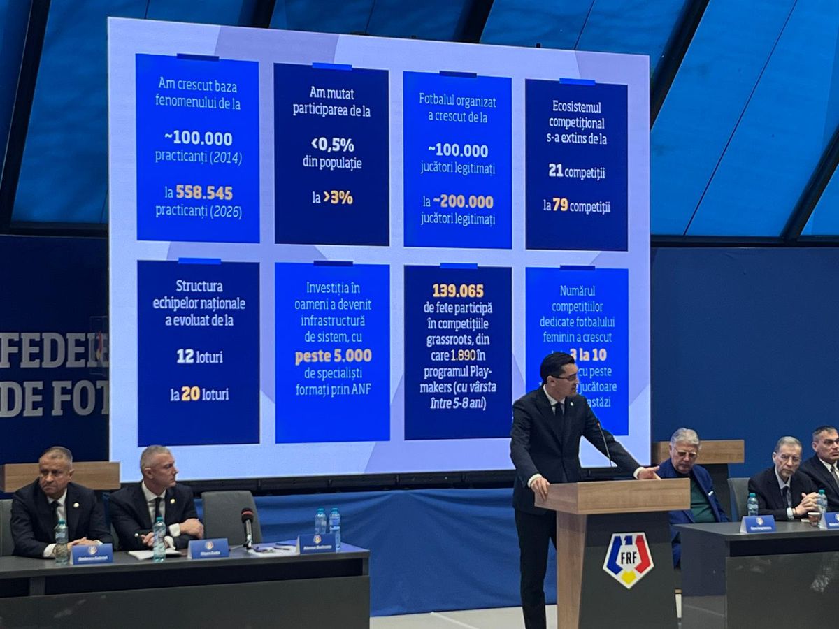 Presiuni înainte de Adunarea Generală de la FRF » Cluburi amenințate să nu lipsească de la alegeri