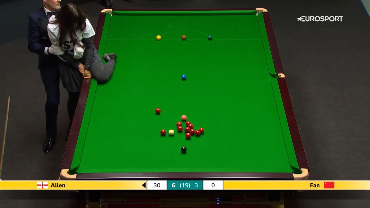 Incidente la Campionatul Mondial de Snooker