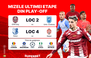 Trei mize pentru ultima etapă a SuperLigii! Vezi SuperOferta pentru meciurile care închid play-off-ul