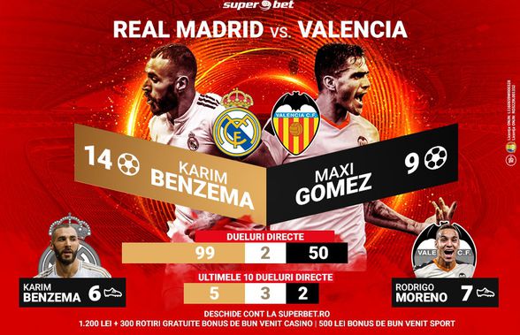 Real Madrid - Valencia: în duelul de la începutul anului, din Supercupă, „galacticii” au câștigat cu 3-1