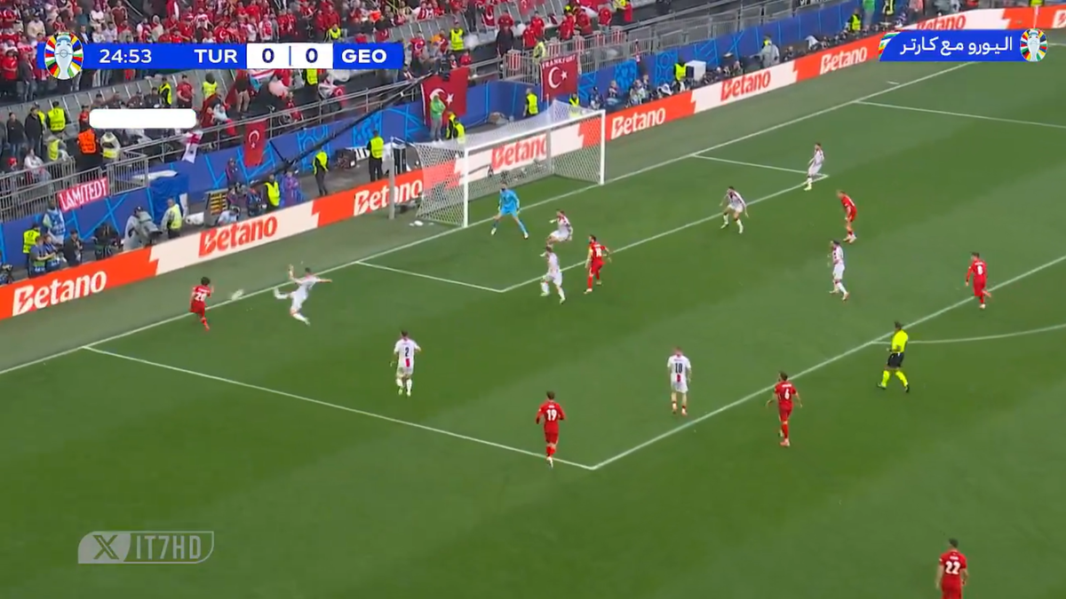 Golul lui Muldur în Turcia - Georgia