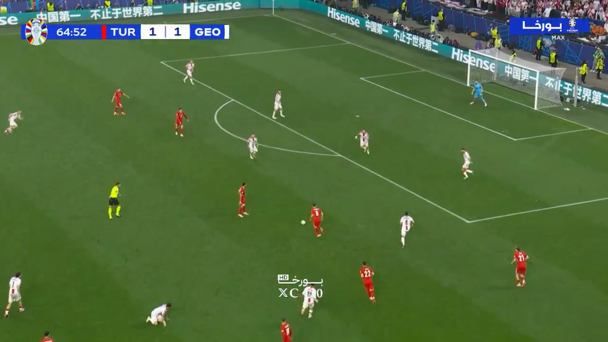 Arda Guler, execuție de generic în Turcia - Cehia