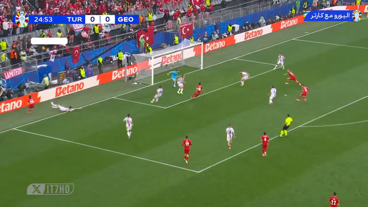 Golul lui Muldur în Turcia - Georgia