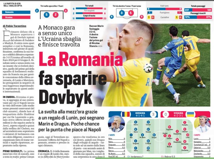 Corriere dello Sport, după România - Ucraina 3-0