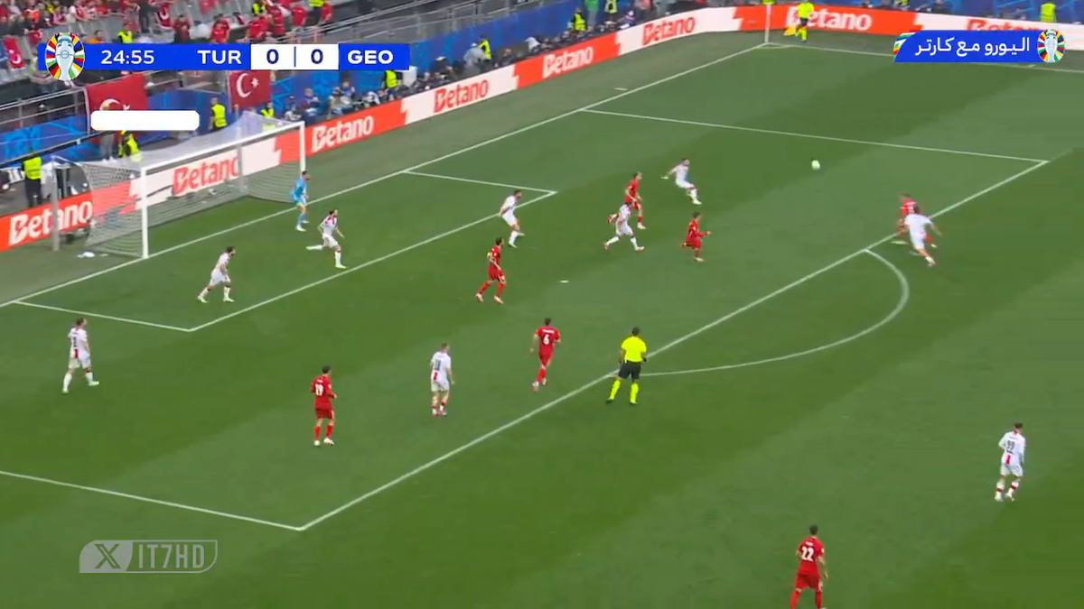 Golul lui Muldur în Turcia - Georgia