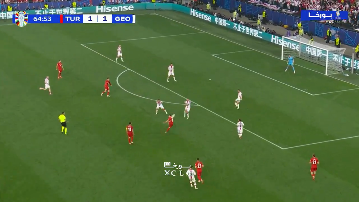 Arda Guler, execuție de generic în Turcia - Cehia