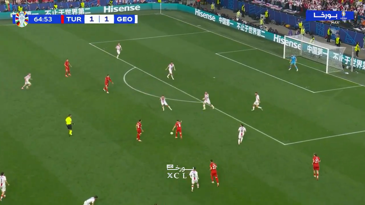 Arda Guler, execuție de generic în Turcia - Cehia