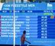 Senzații de la Roma » 5 idei despre David Popovici după Campionatul European de Înot