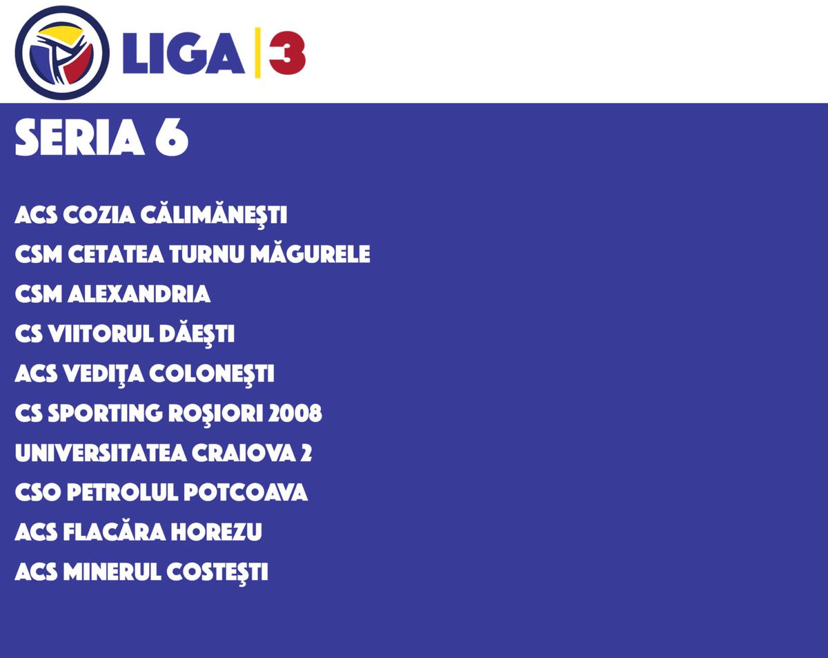 Structura sezon 2022/2023 Liga 3