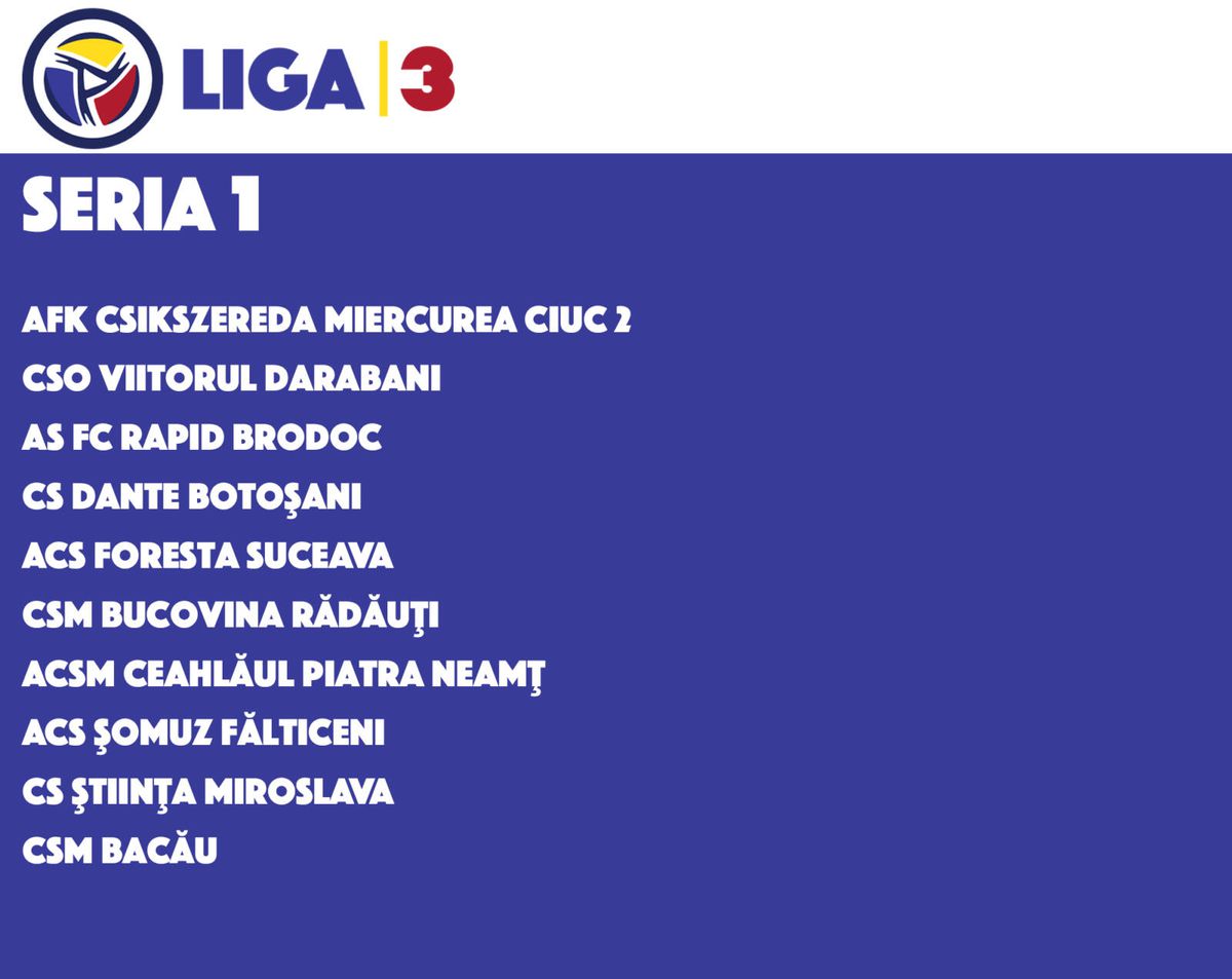 Structura sezon 2022/2023 Liga 3