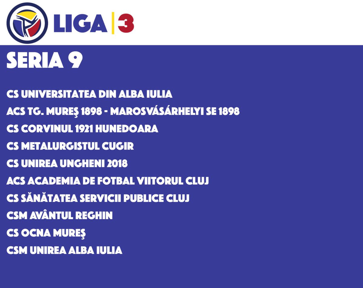 Structura sezon 2022/2023 Liga 3