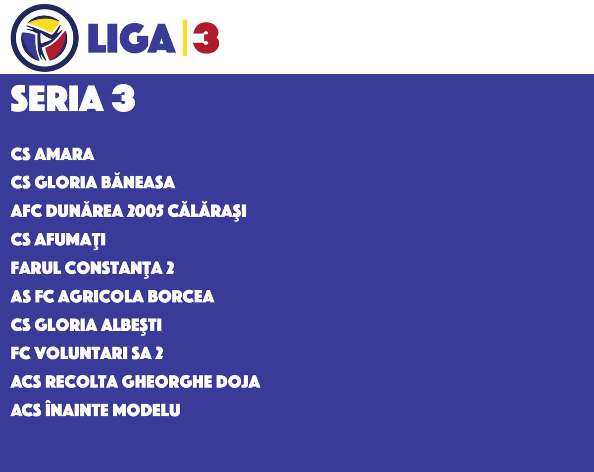 Cum arată cele 10 serii ale sezonului 2022/2023 de Liga 3 » Duel-șoc în zona Capitalei, CS Dinamo - FCSB 2