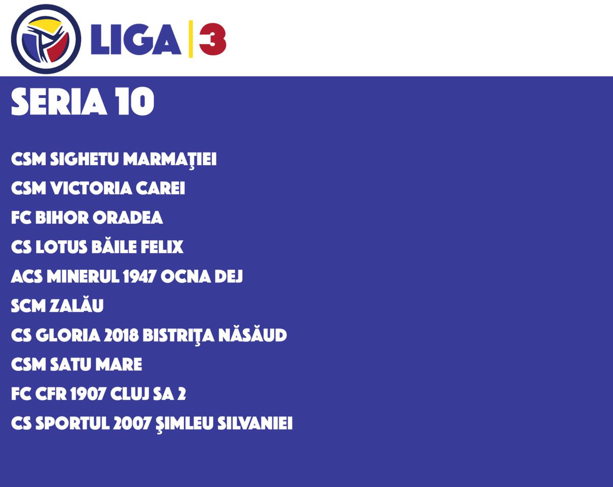 Cum arată cele 10 serii ale sezonului 2022/2023 de Liga 3 » Duel-șoc în zona Capitalei, CS Dinamo - FCSB 2