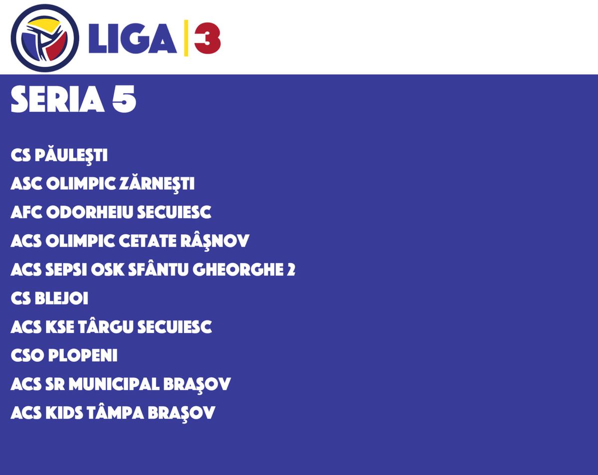 Cum arată cele 10 serii ale sezonului 2022/2023 de Liga 3 » Duel-șoc în zona Capitalei, CS Dinamo - FCSB 2